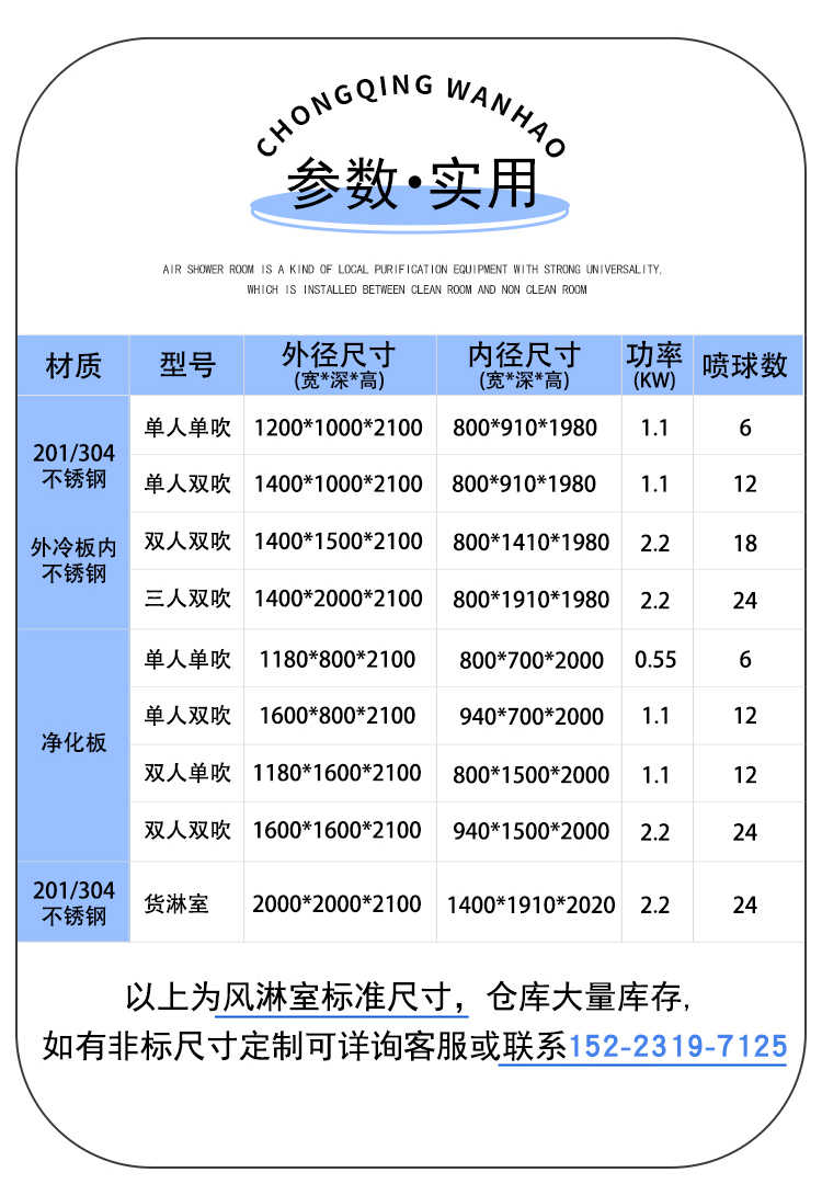 重庆万好不锈钢风淋室参数