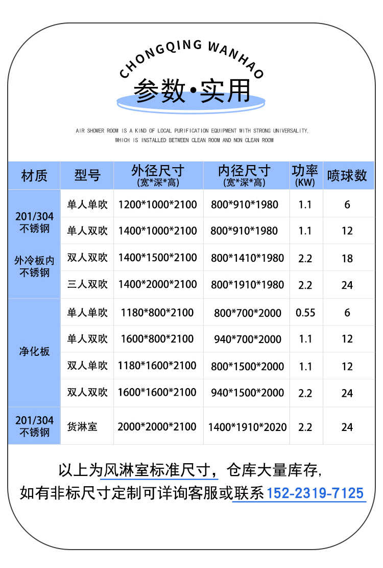 重庆风淋通道保健品喷塑-尺寸参数