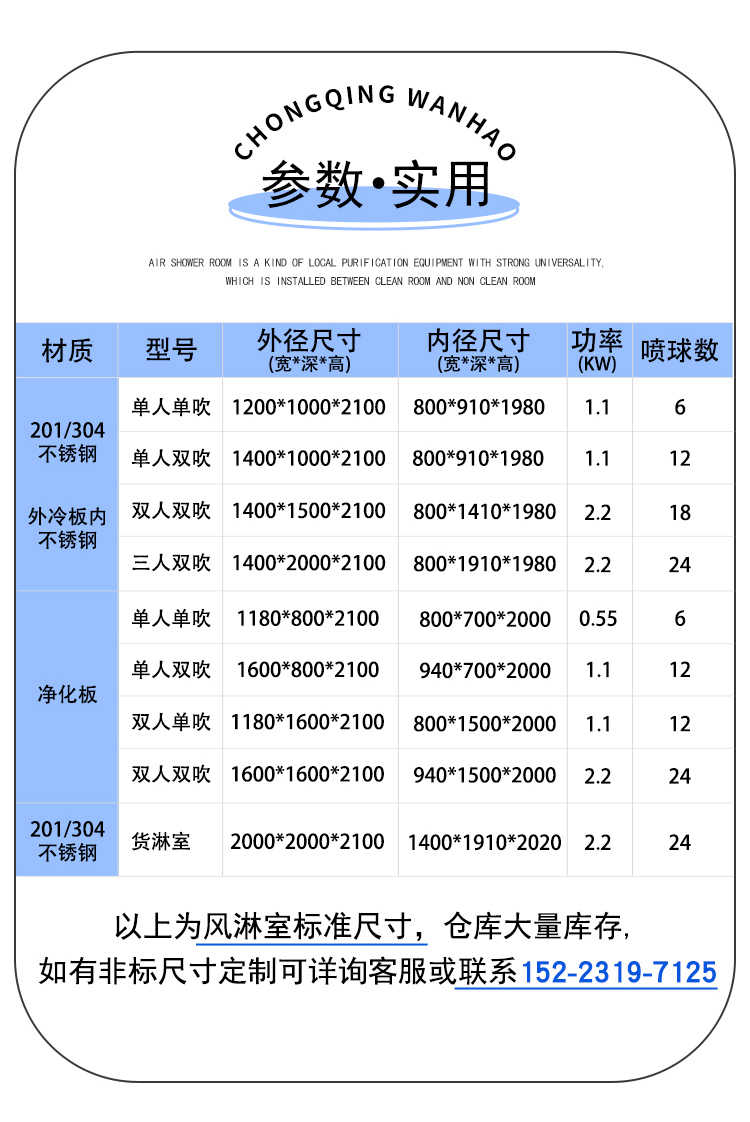 重庆实验室自动平移门风淋室-尺寸参数