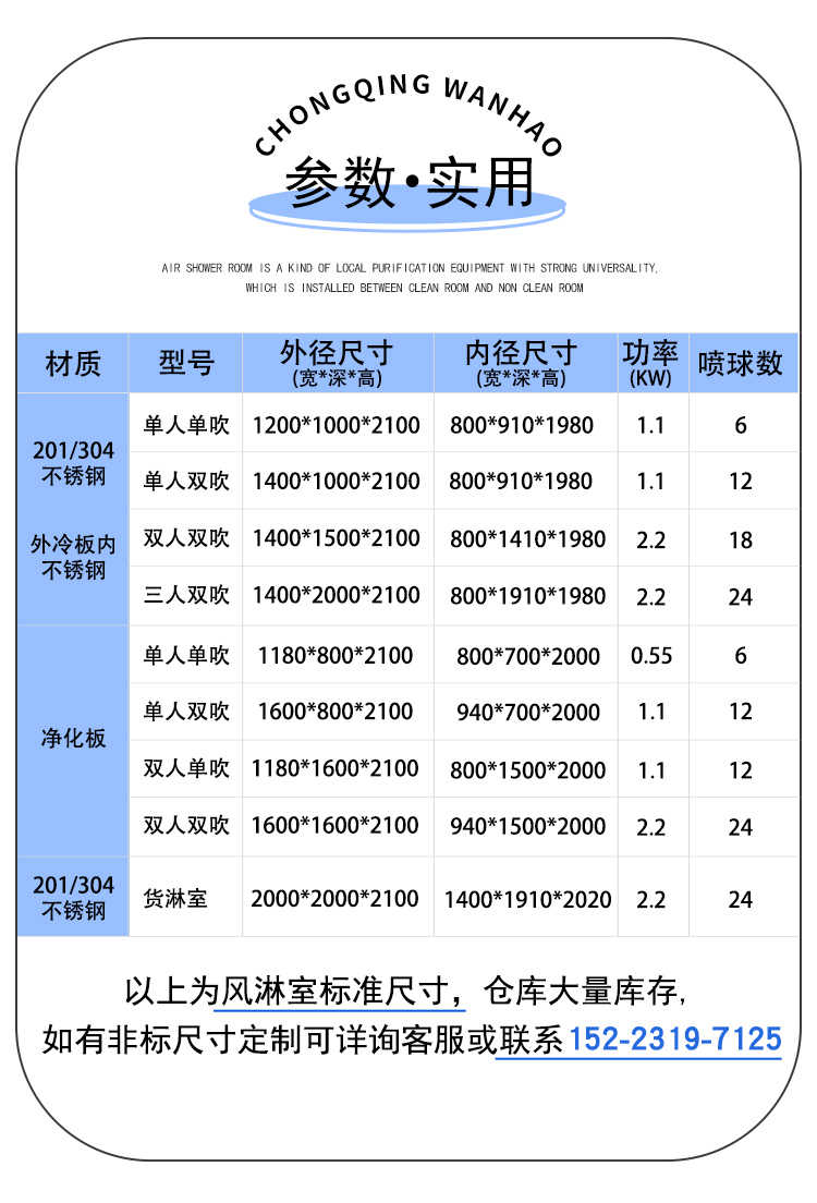 重庆万好净化板风淋室-尺寸参数