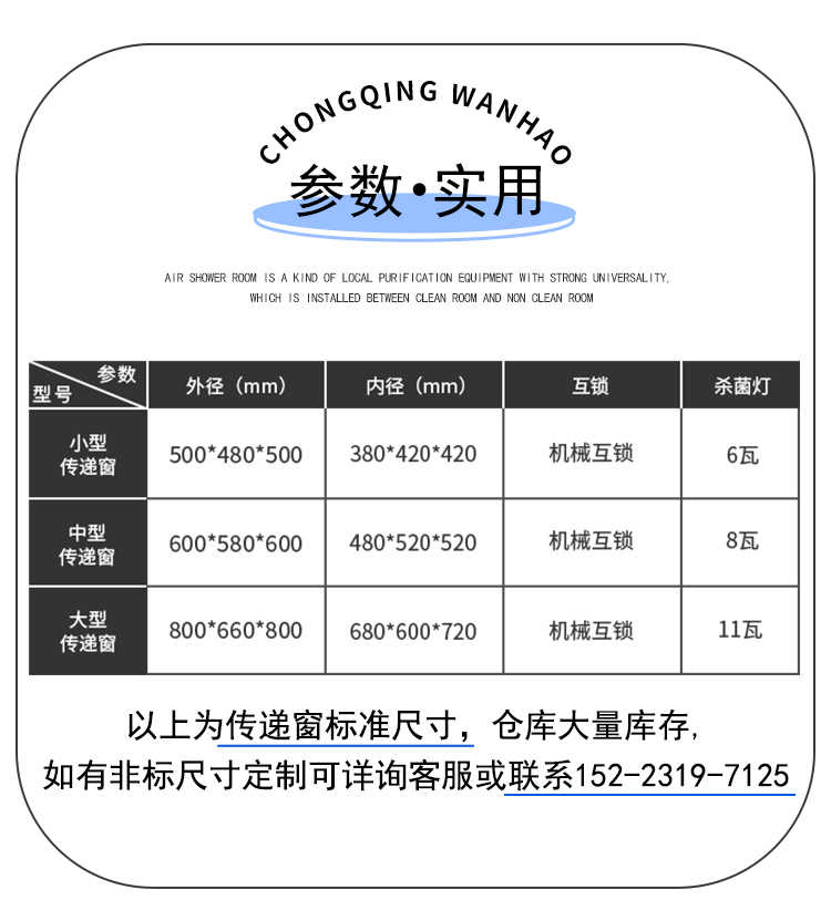 重庆万好不锈钢传递窗-规格参数表